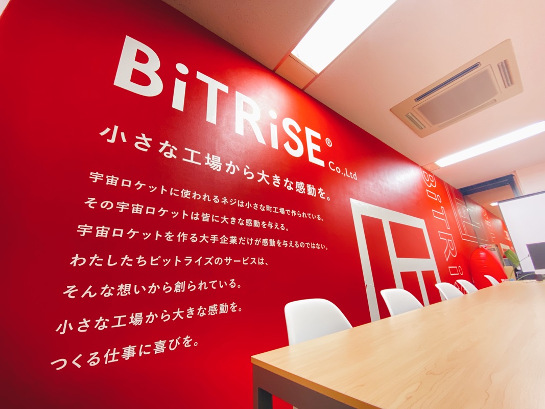 Images 株式会社ビットライズ　福岡オフィス