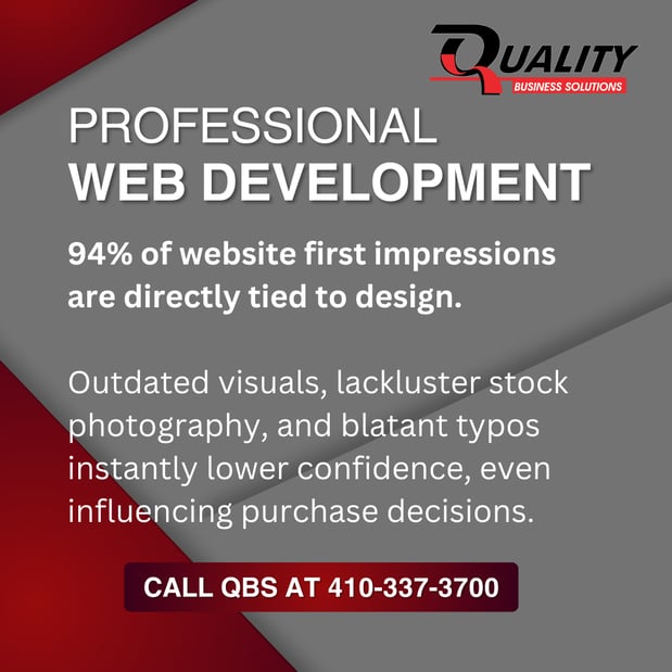 Images Quality Business Solutions