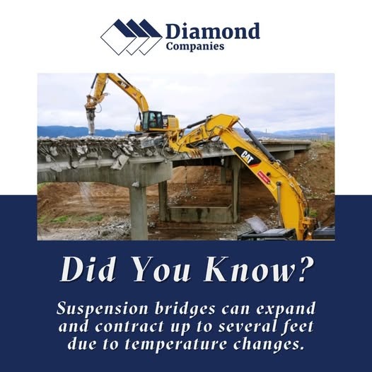 Full and partial bridge demolition for DOT and heavy civil projects across the Rocky Mountain region.