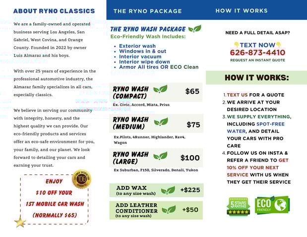 Images RYNO Classics