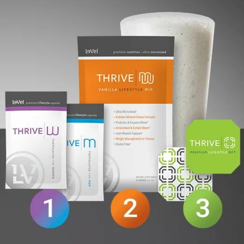 Thrive by Courtney