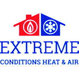 HVAC TEXAS Logo