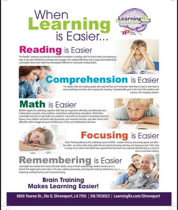 Images LearningRx - Shreveport