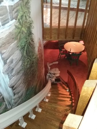 Images 101 Mobility of Northeast Pennsylvania