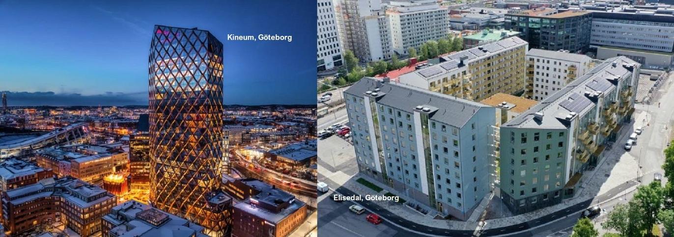 Images Connectify AB