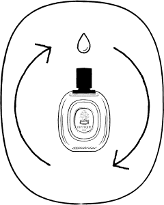 Available services image