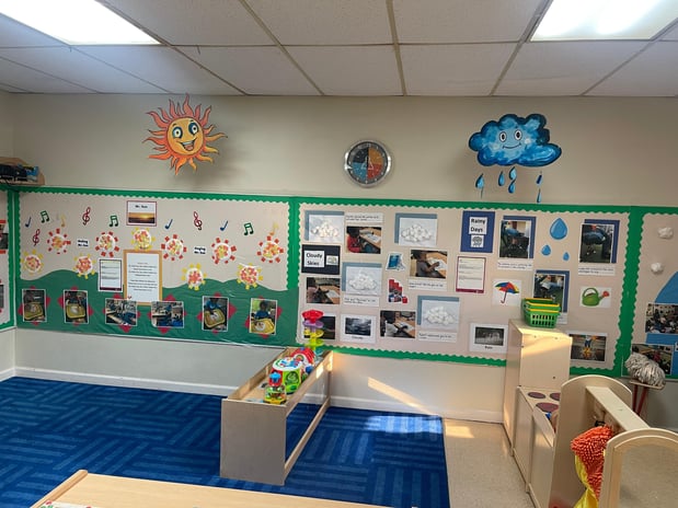 Images Old Chamblee-Tucker KinderCare