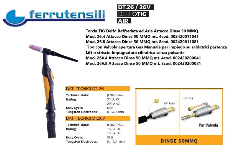 Images Ferrutensili
