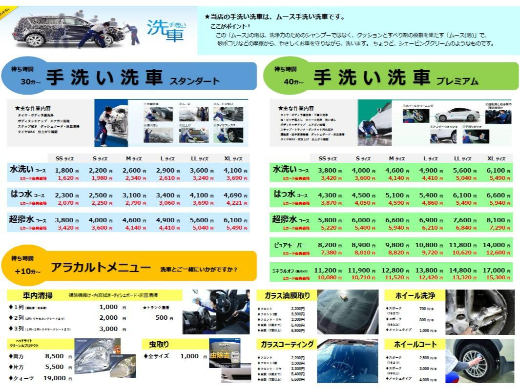 Images ENEOS Dr.Driveセルフ八王子堀之内店(ENEOSフロンティア)