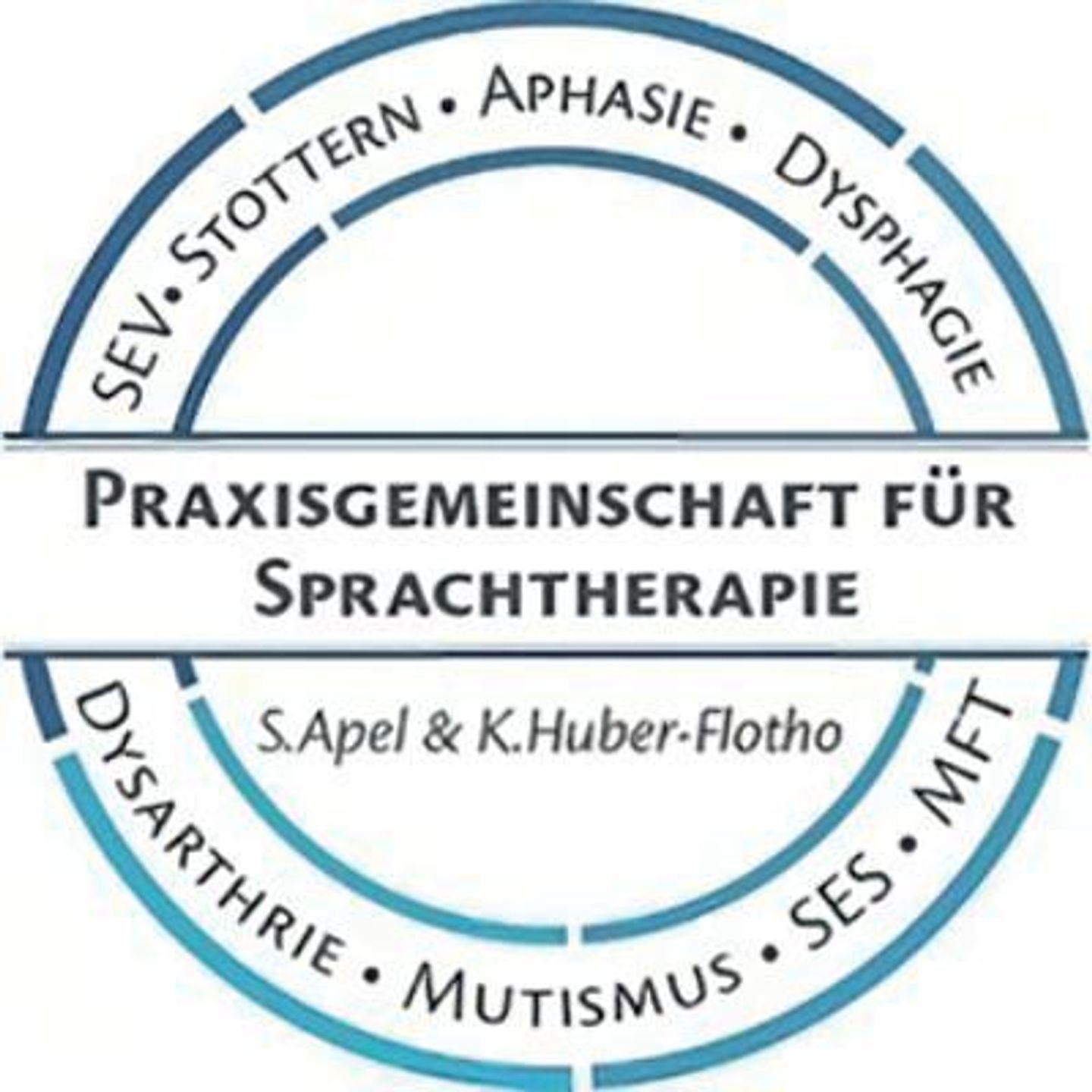 Praxisgemeinschaft für Sprachtherapie Apel und Huber-Flotho in Remscheid