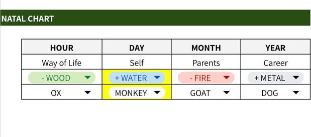 Images SHUI OF LIFE FENG SHUI & CHINESE ASTROLOGY