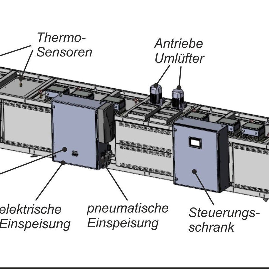 Bilder ENA-Elektrotechnologien und Anlagenbau GmbH