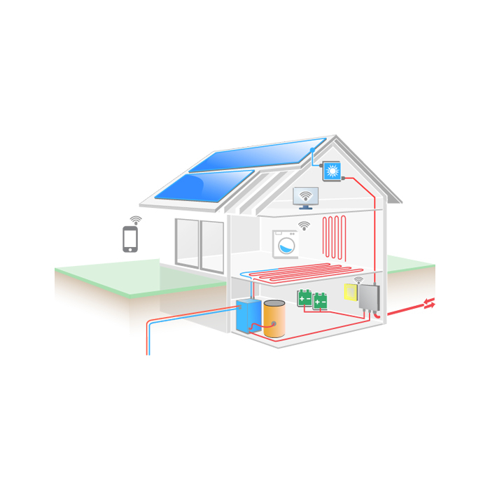 Energiezentrum Willich, Gießerallee 19 in Willich