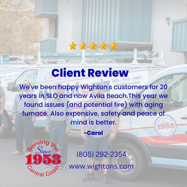 Images Wighton's Electric, Plumbing, Heating, and Air