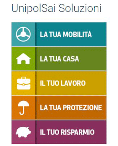 Images Unipolsai Assicurazioni  Tarolli & Partners  Srl