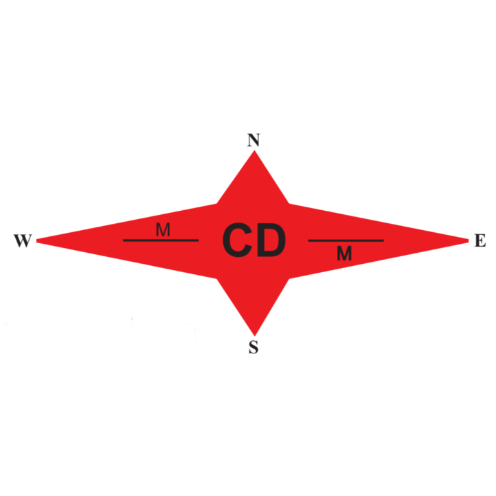 Circular Image