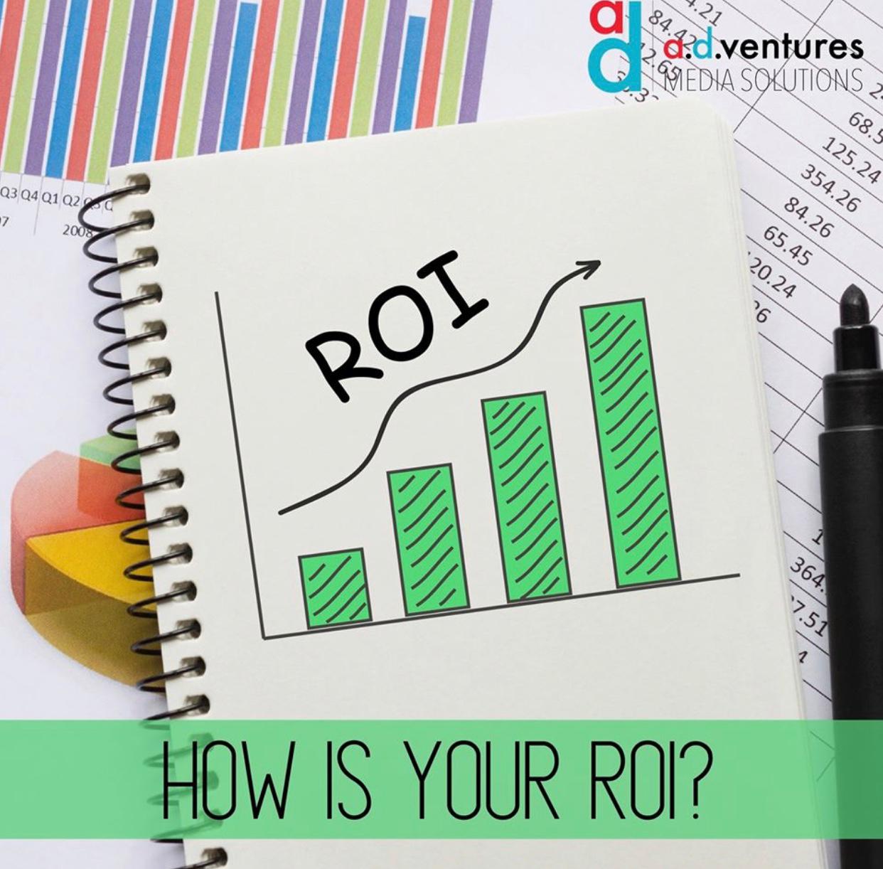 Is Your Marketing Producing ROI?