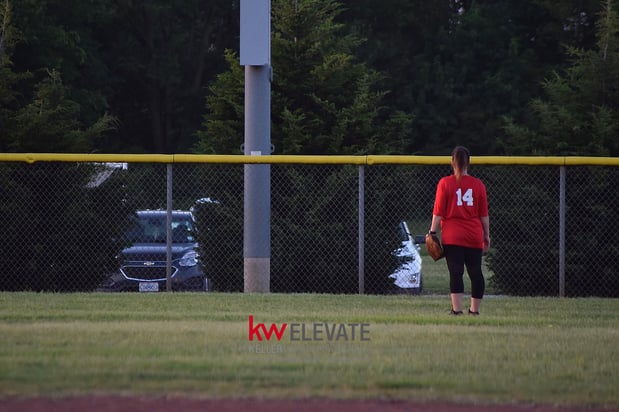 Images Keller Williams Realty Elevate