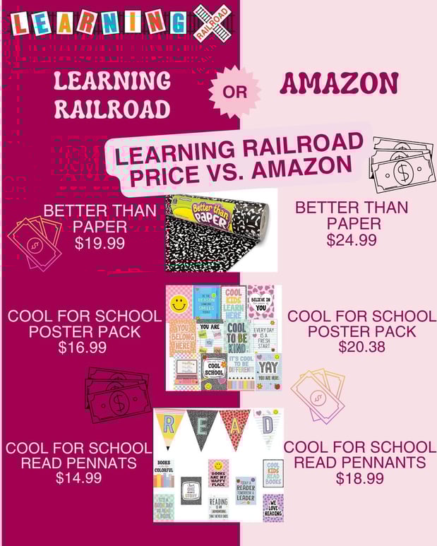 Images Learning Railroad