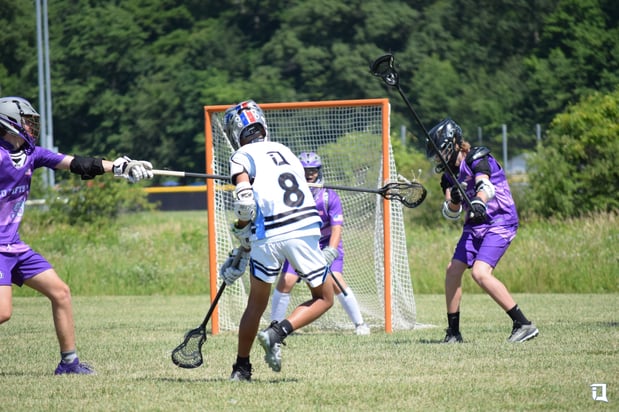 Images iQ Lacrosse