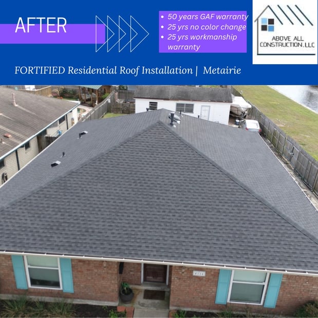 Images Above All Construction, LLC