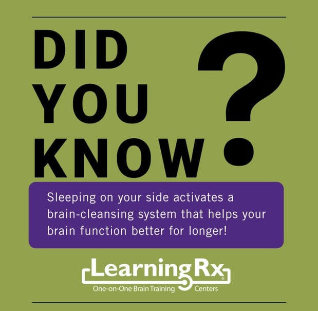 Images LearningRx - Shreveport