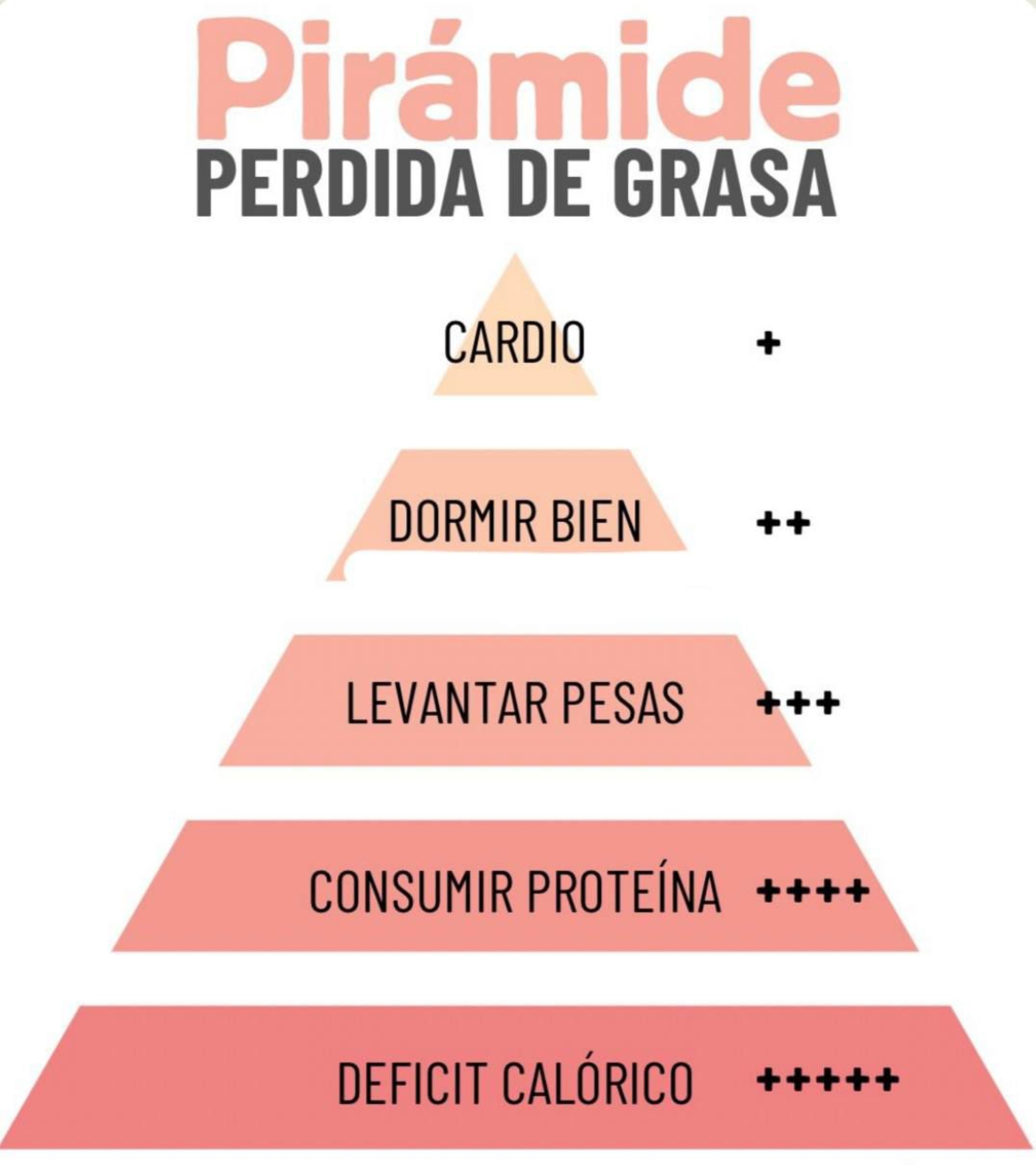 Images Salud y Bienestar Malu