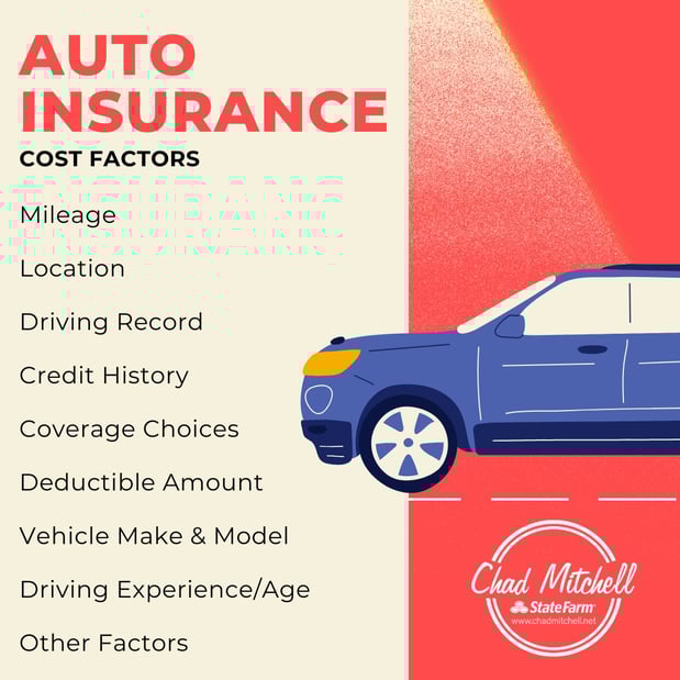 Images Chad Mitchell - State Farm Insurance Agent