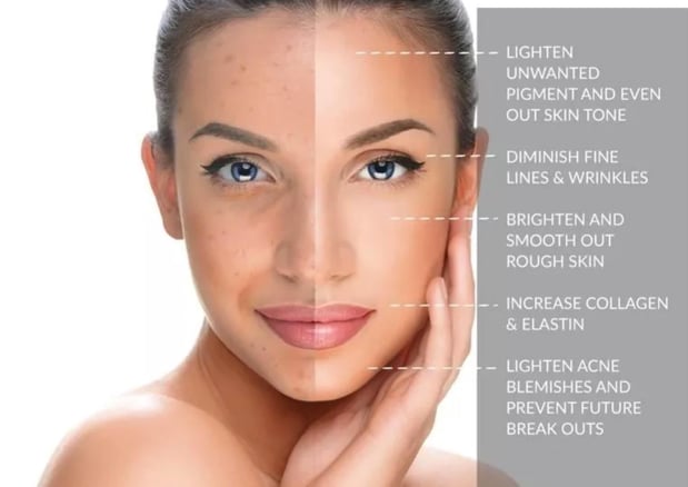 Images Renew Body Contouring & MedSpa