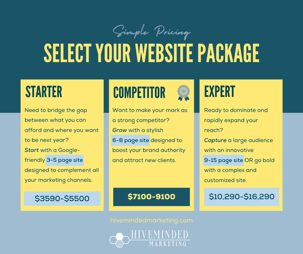 Images HIVEMINDED Marketing, LLC