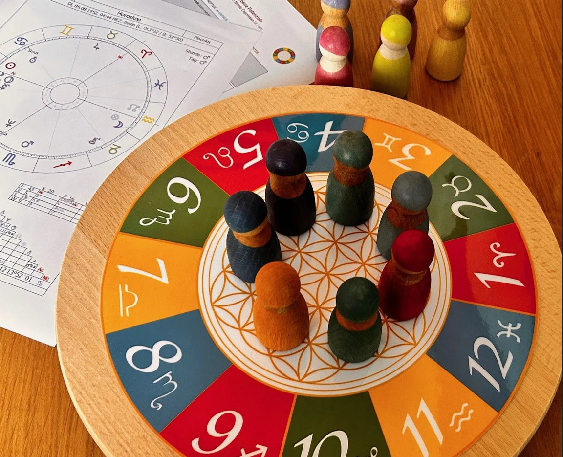 Die Magie der Astrologie, Kopernikusstraße 2 in Heidelberg