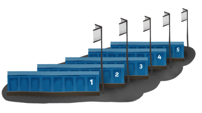 Images Hyötykäyttöasema Vähäkyrö