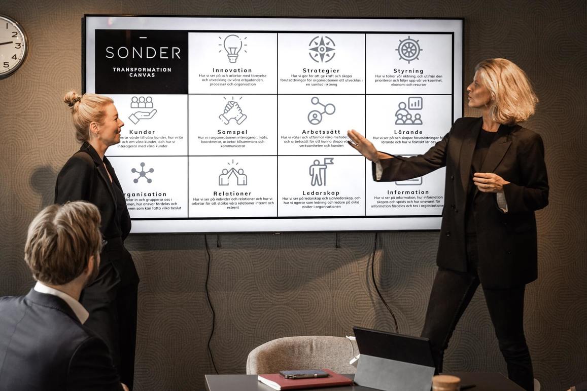 Images Sonder AB
