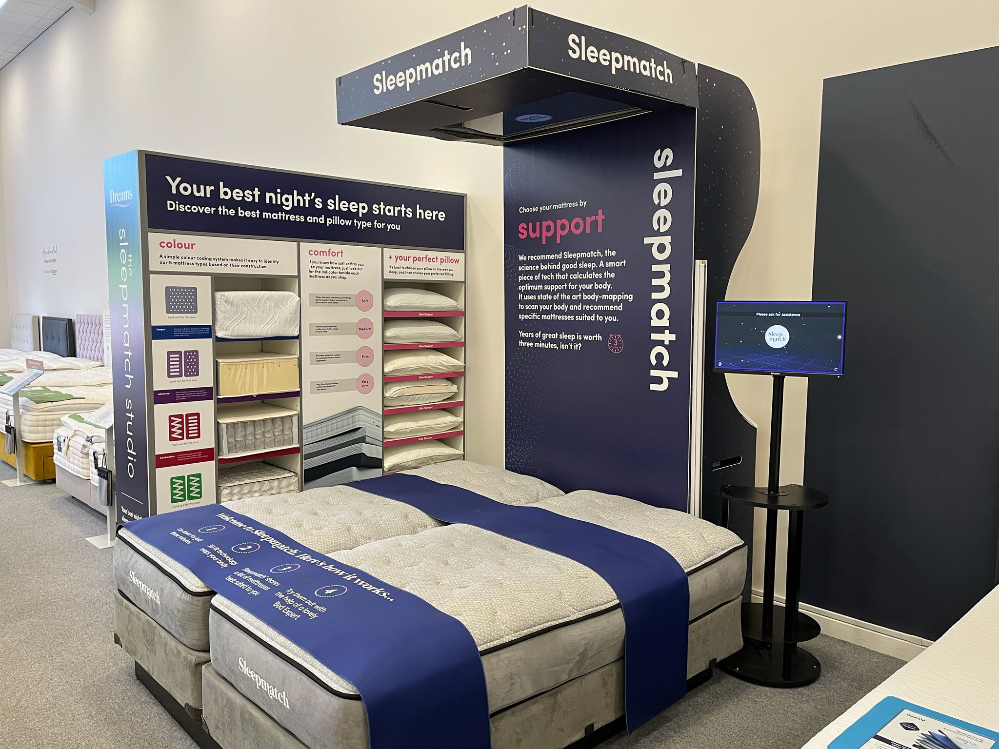 Sleepmatch Technology