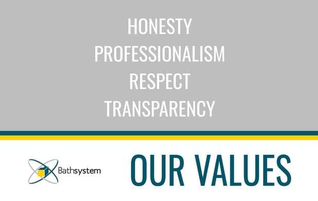 Images Bathsystem America
