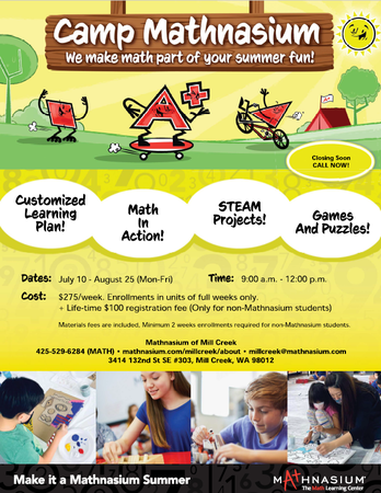 Images Mathnasium