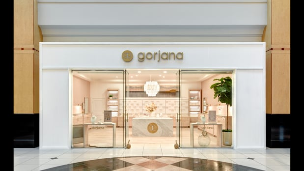 Images gorjana