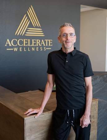Images Accelerate Wellness
