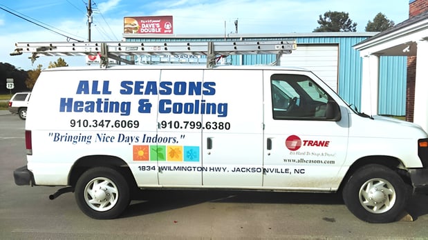 Images All Seasons Heating & Cooling