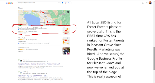 Images Results Marketing