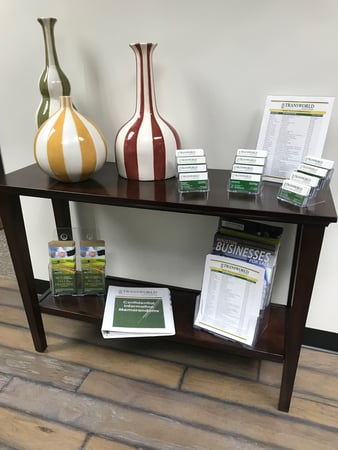 Images Transworld Business Advisors of South and West Texas