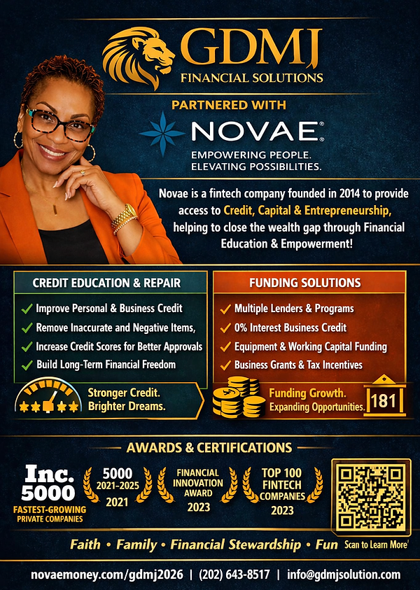 A professional flyer advertises financial solutions from GDMI Financial Solutions, partnered with Novae. The flyer features a smiling woman in an orange blazer and glasses, along with sections detailing "Credit Education & Repair" and "Funding Solutions." It also highlights awards and certifications, including Inc. 5000 and a "Top 100 Fintech Companies" award. Contact information and a QR code are provided at the bottom.