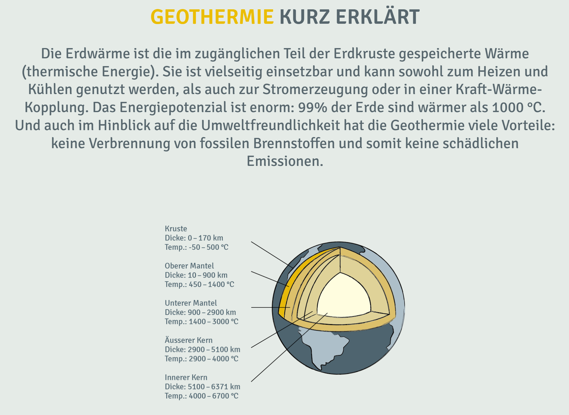 Bilder Hermann Jost AG