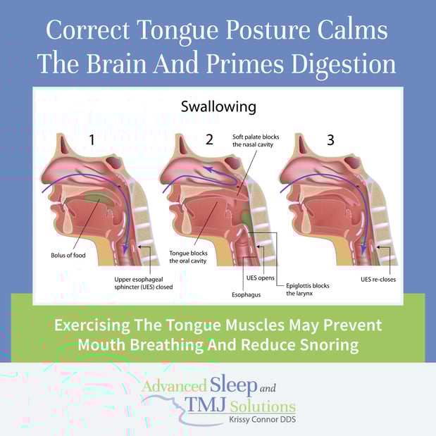 Images Advanced Sleep and TMJ Solutions, Krissy Connor DDS