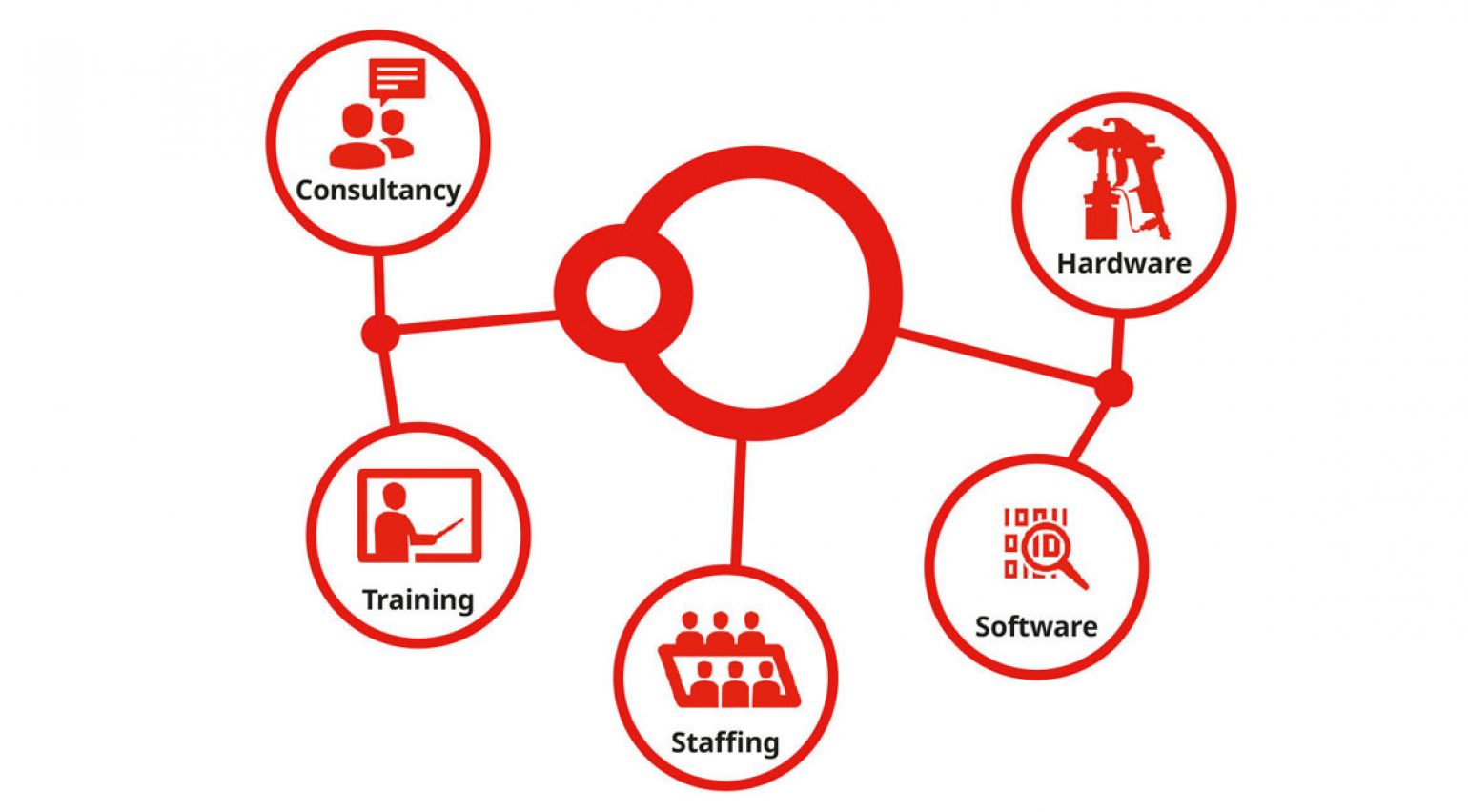 INTERFLON GmbH, Süddruckgasse 19a in Oeynhausen