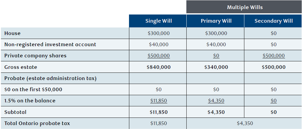 NAV0226-Table1.png