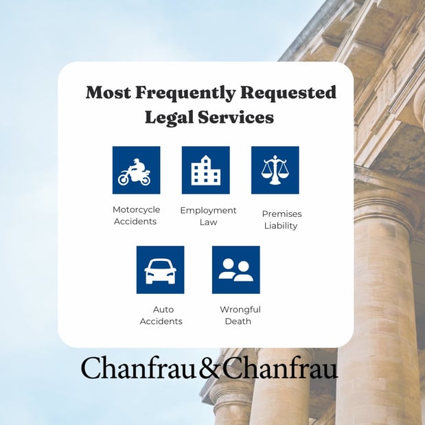 Images Chanfrau & Chanfrau