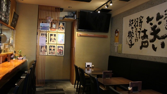 Images 遊食喜多村