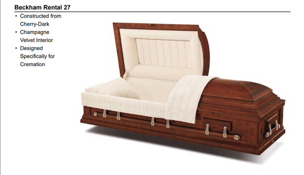Images Adzima Funeral Home