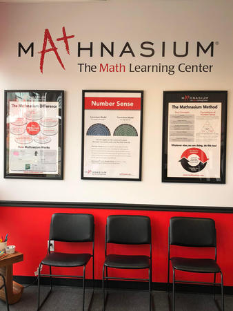 Images Mathnasium